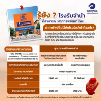 Rentingabanksafe 4